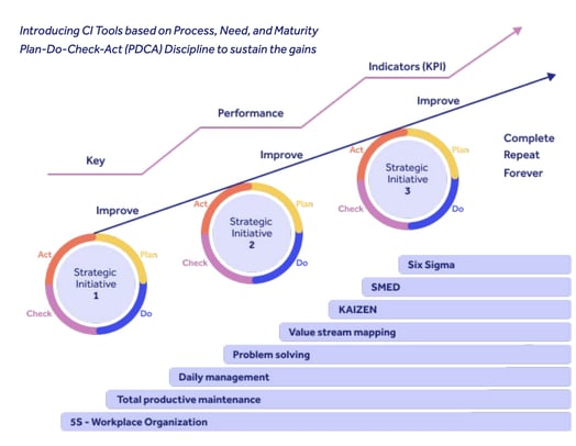 Total quality management (TQM) meaning