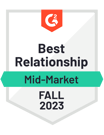 MedicalQMS_BestRelationship_Mid-Market_Total