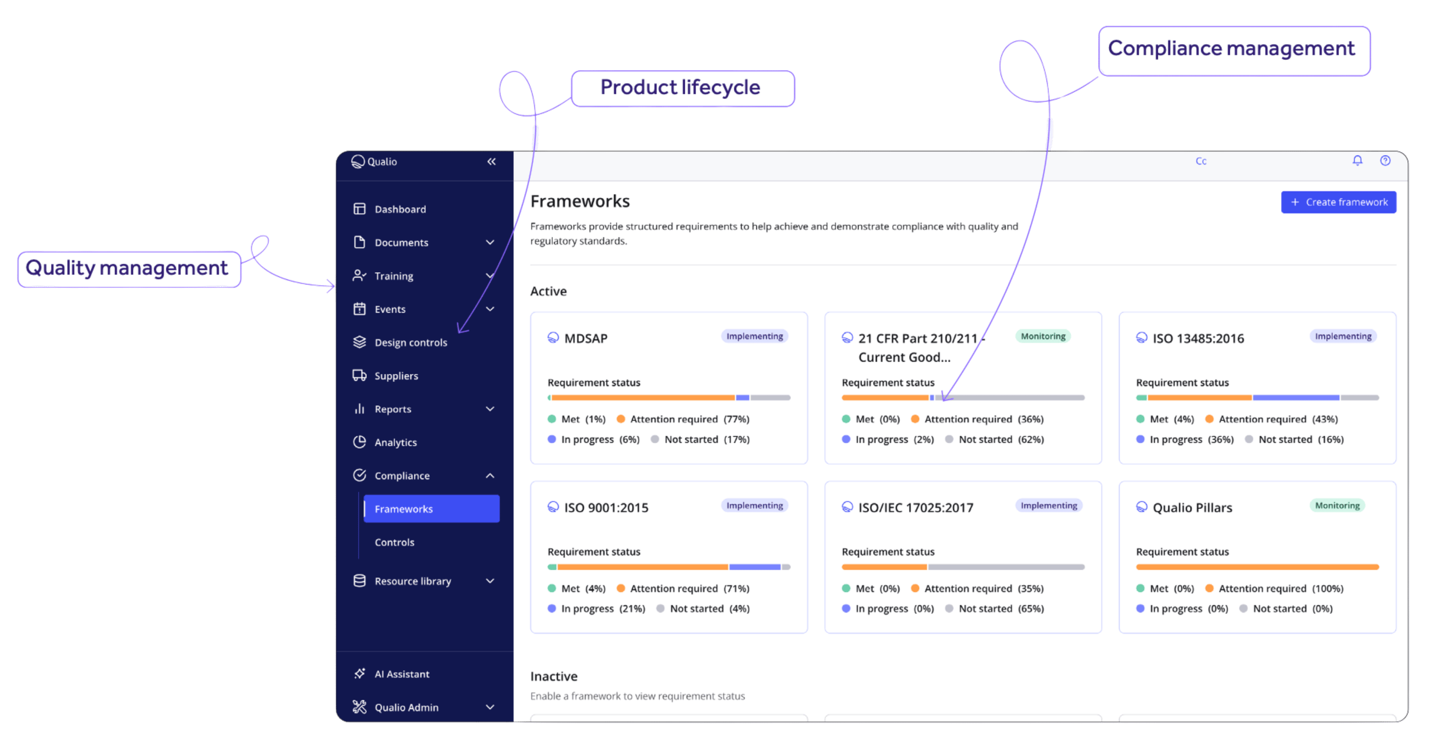 GRC compliance software Qualio eQMS