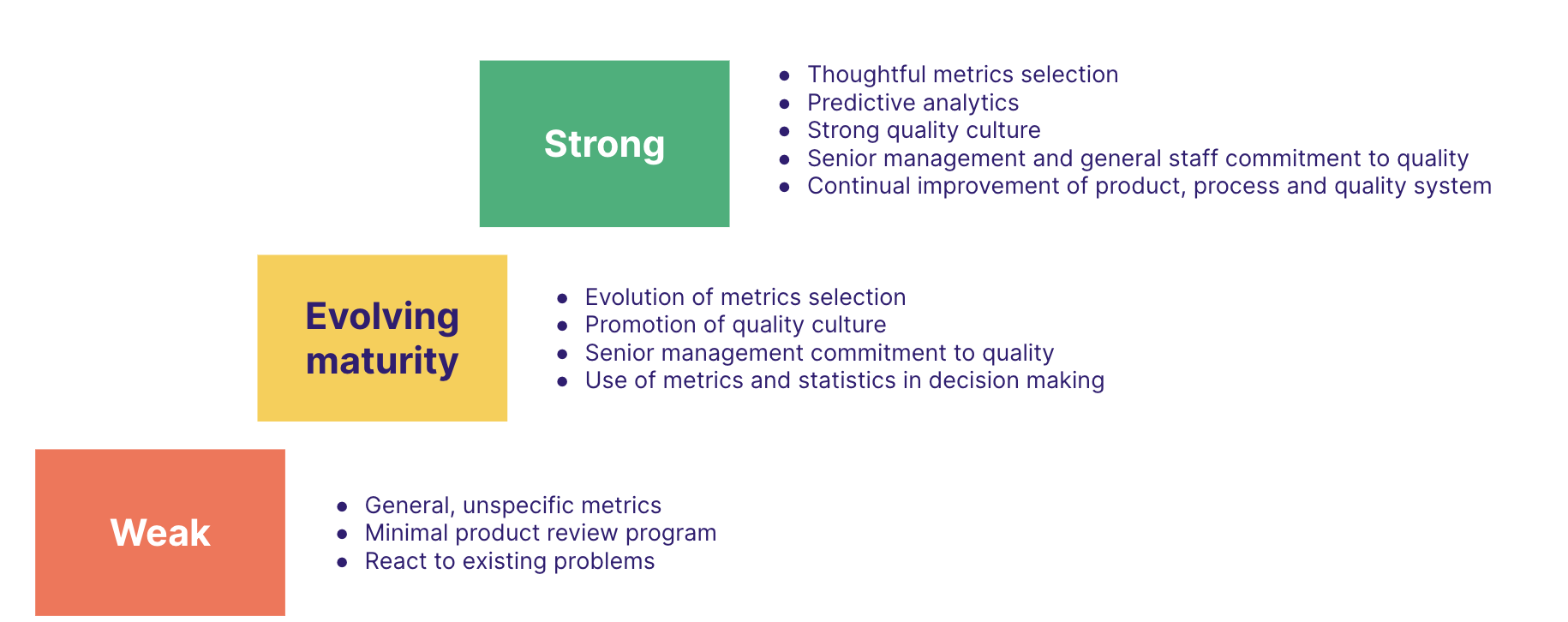 Total quality management (TQM) meaning