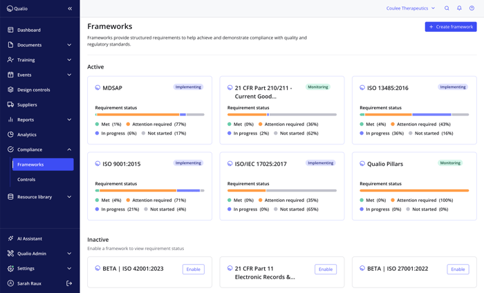 Compliance Intelligence frameworks