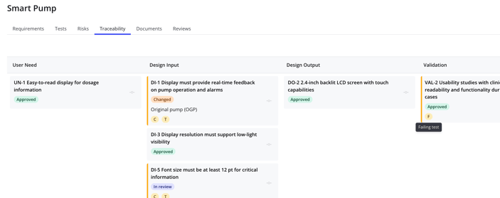 Traceability view design controls
